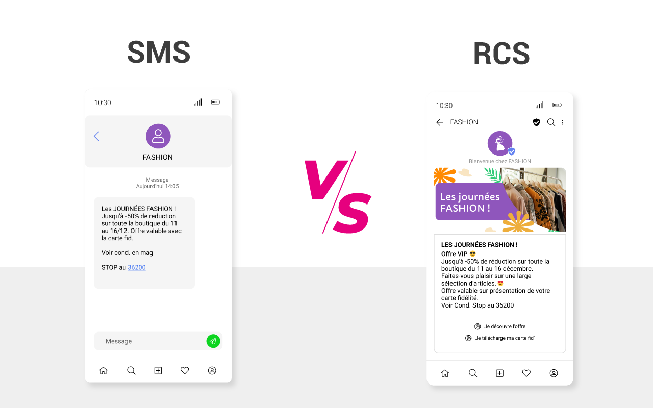 Le rcs vs le sms
